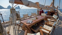 Sailing yacht Oriander -  On deck